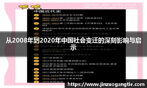 K1体育从2008年到2020年中国社会变迁的深刻影响与启示